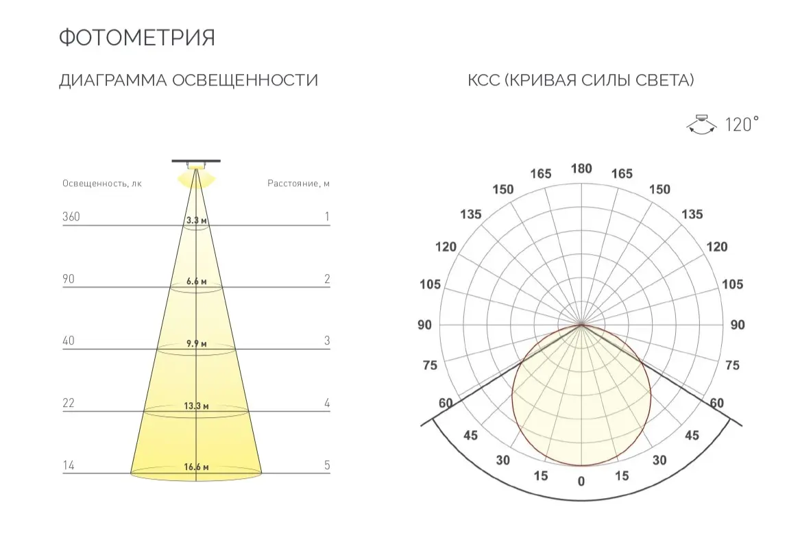 lenta-sv-d-arlight-024537_product