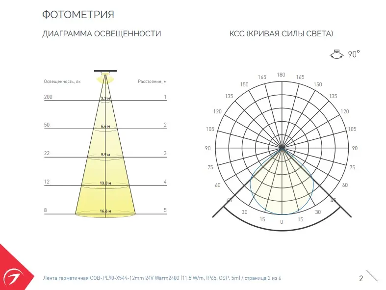 Arlight_032179_piece1.jpg_product