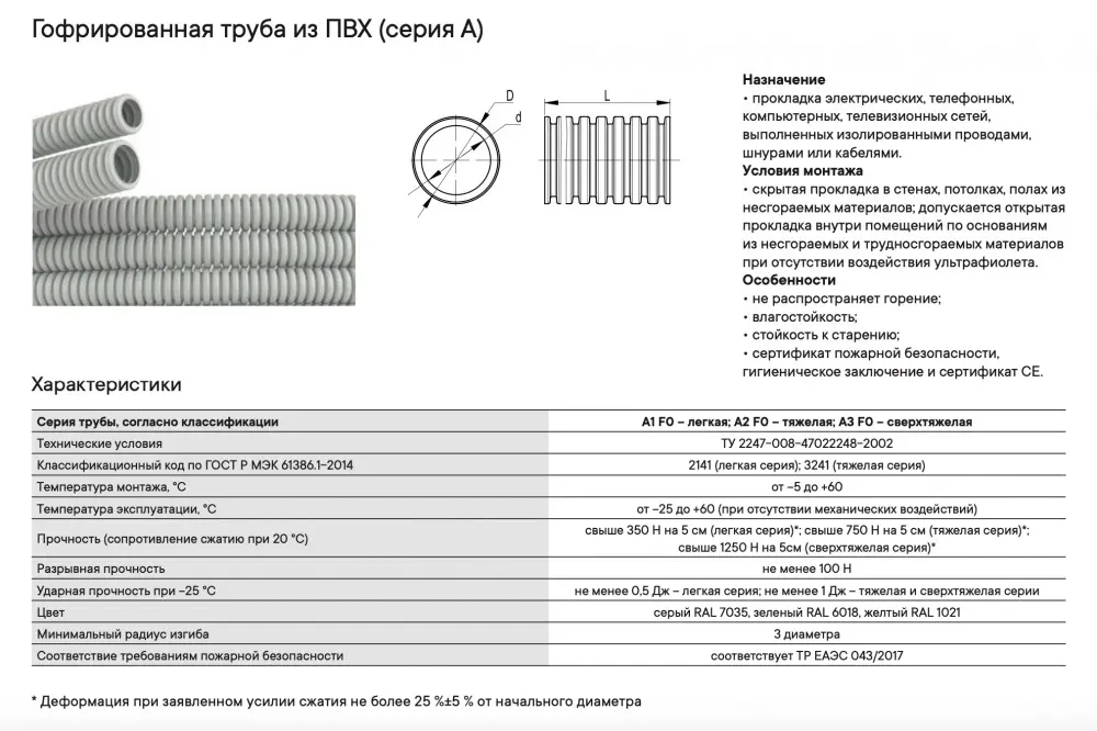 truba-gofr-dkc-9192525